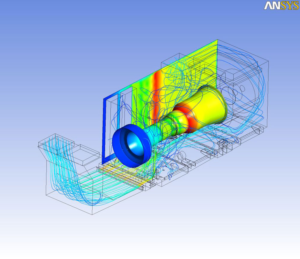 Flow trajectories and heat profiles on turbine and back wall developed using CFD.